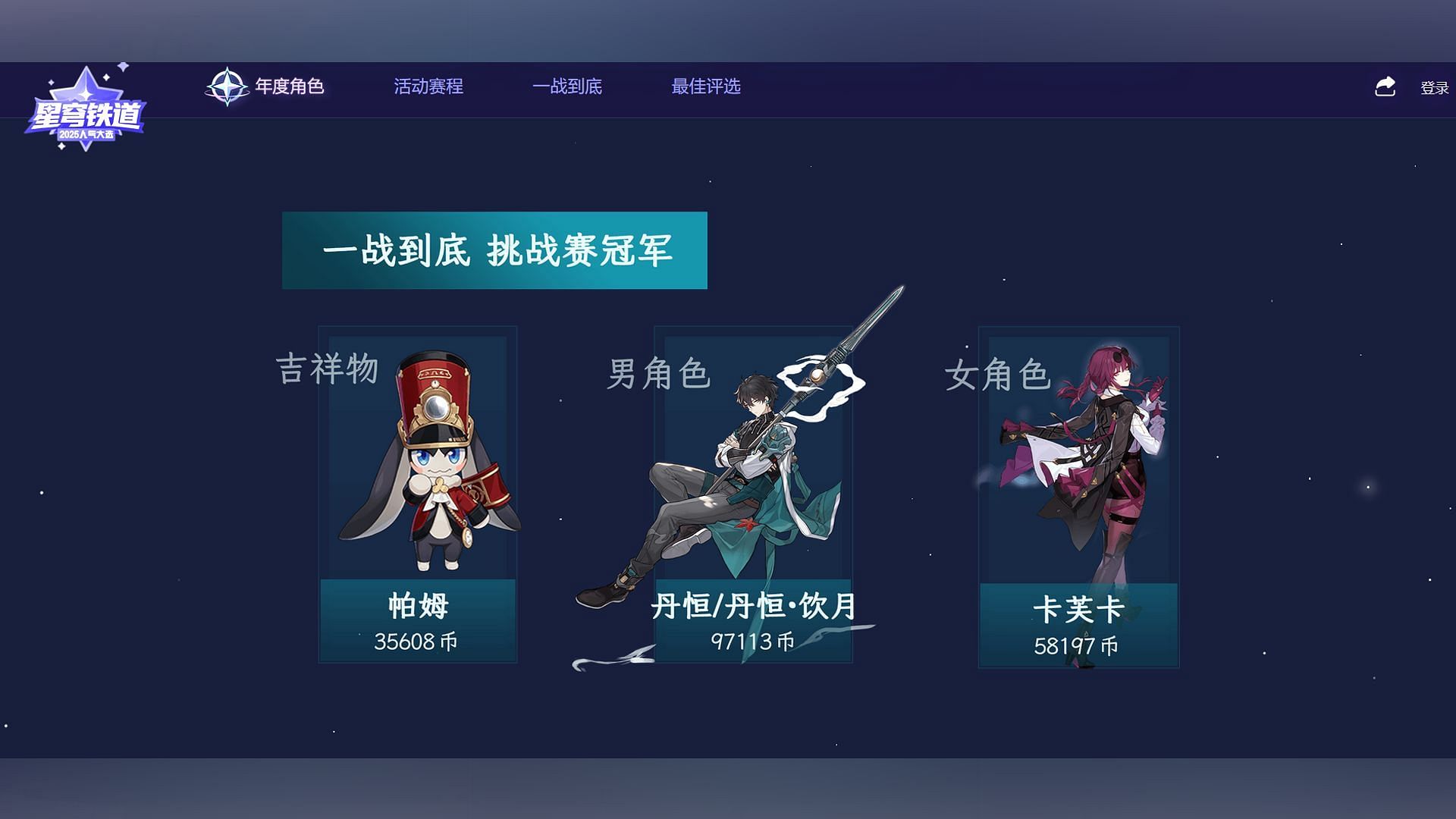 Winners for other categories have also been revealed (Image via HoYoverse)